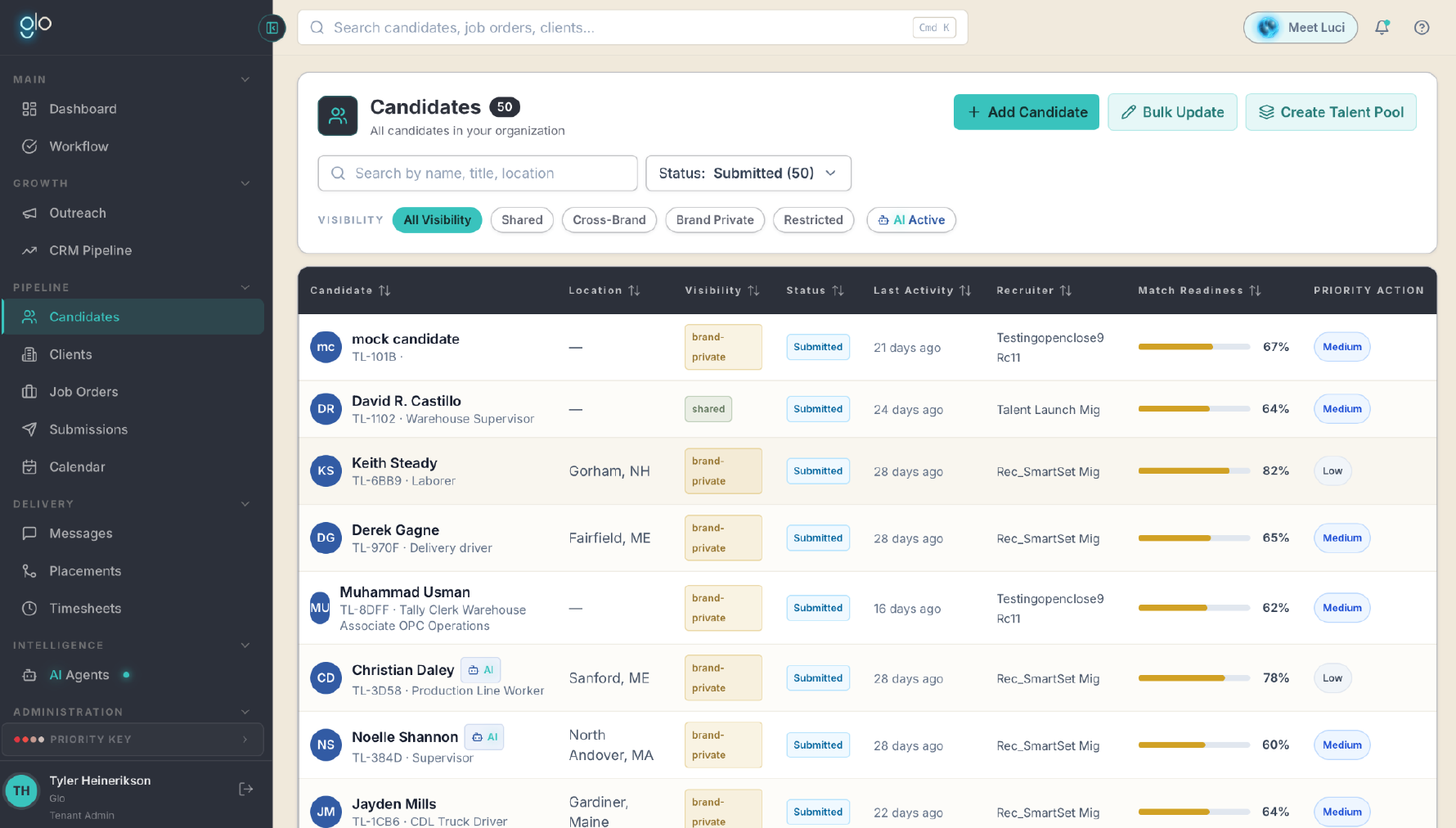 Glo Candidates view showing candidate records, visibility, submitted status, recruiter, match readiness, and priority actions